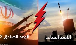 "الأسد الصاعد".. ماذا يعني اسم العملية الإسرائيلية ضد إيران؟